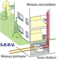 3464a0f-1084-raw-Prestations-reseaux.png