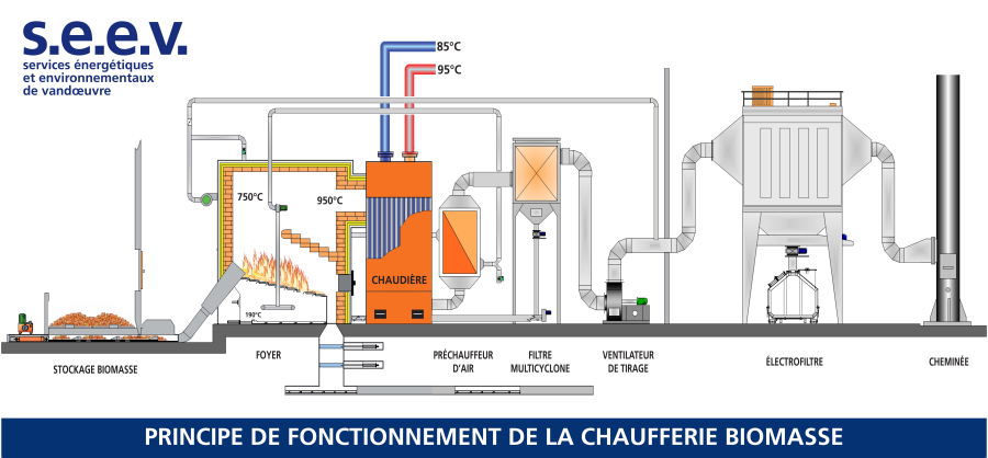 3453f3d-1072-raw-Principe-de-fonctionnement-copie.png